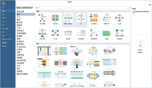 上班還是創業？——信息技術咨詢服務的創業思維準備指南